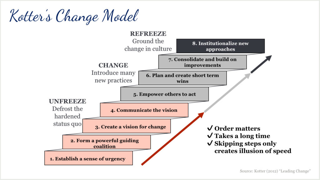 3-tips-to-create-a-more-inclusive-workplace-execonline